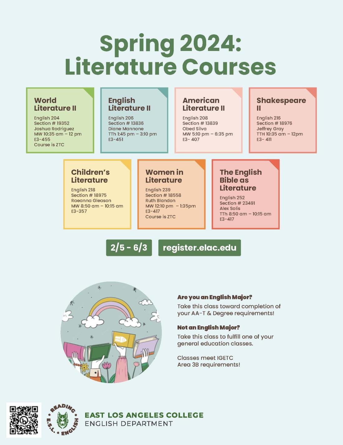 Literature Courses ELAC