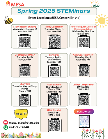 STEMinar Offerings for Spring 2025 with Registration QR Codes